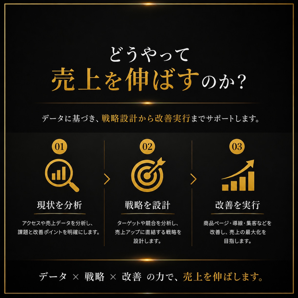 BASE運営者必見！月商0→100万円達成させます 《残り2名限定》月商450万超のECサイトのプロが教えます！ イメージ3