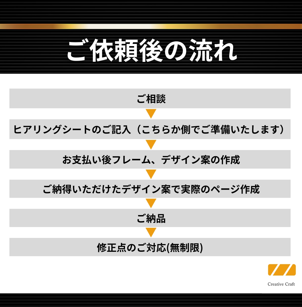 高いコスパと品質で、結果につながるLPを制作します 魅力が伝わる！反応率アップにコミットするLPを制作！ イメージ2