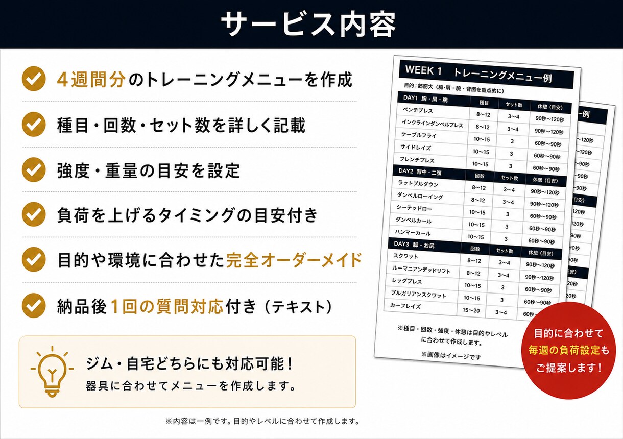あなた専用の4週間筋トレメニューを作成します 初心者〜中級者向け｜ジム・自宅OK！完全オーダーメイド イメージ2