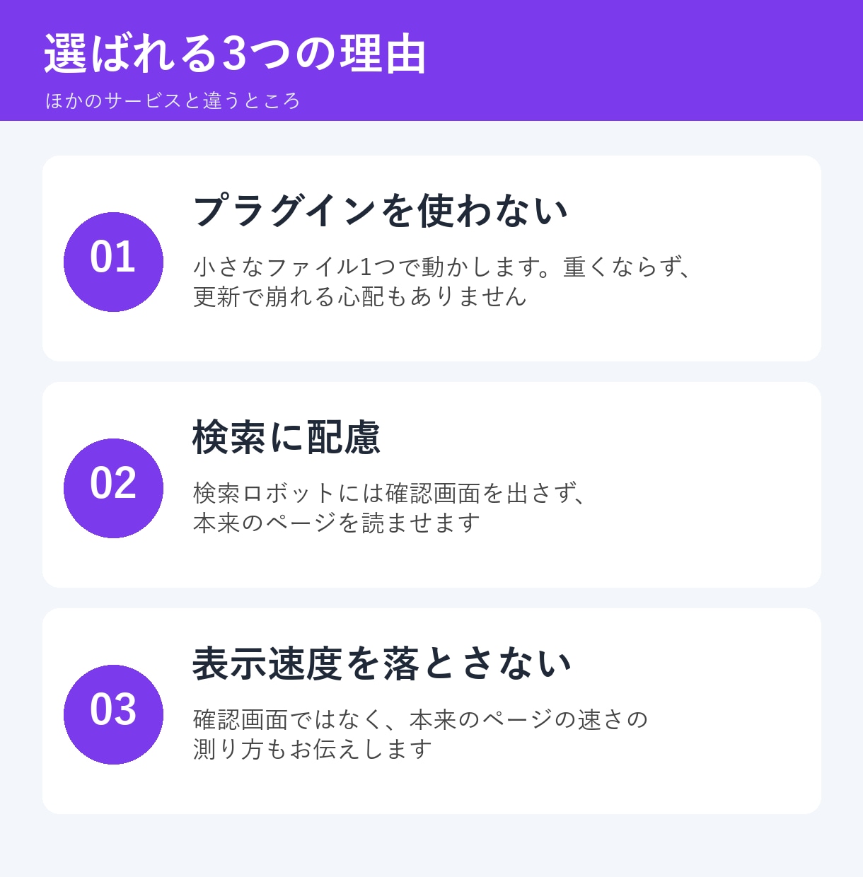 年齢確認ポップアップをWordPressに付けます 表示速度を落とさず、検索にも配慮して設置 イメージ2
