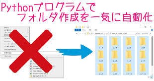 大量の空フォルダを作成するソフトを作ります ダブルクリックで大量の空フォルダを一瞬で作って楽しませんか？ イメージ1