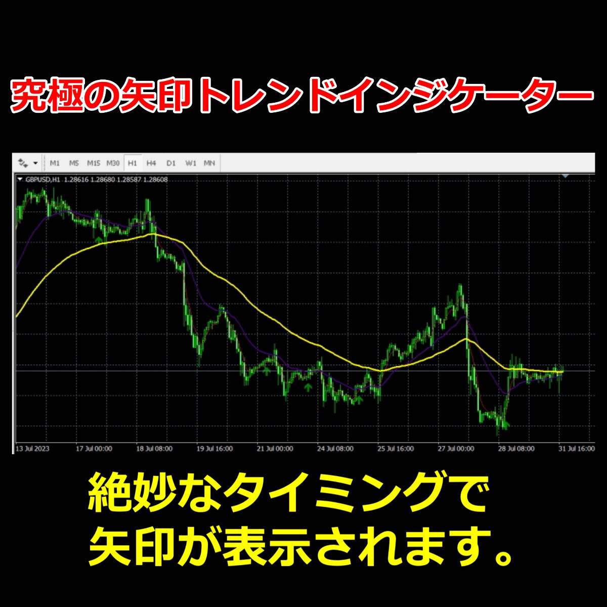 究極の矢印トレンドインジケーターをご提供します 絶妙なタイミングで矢印が表示されます。 イメージ1