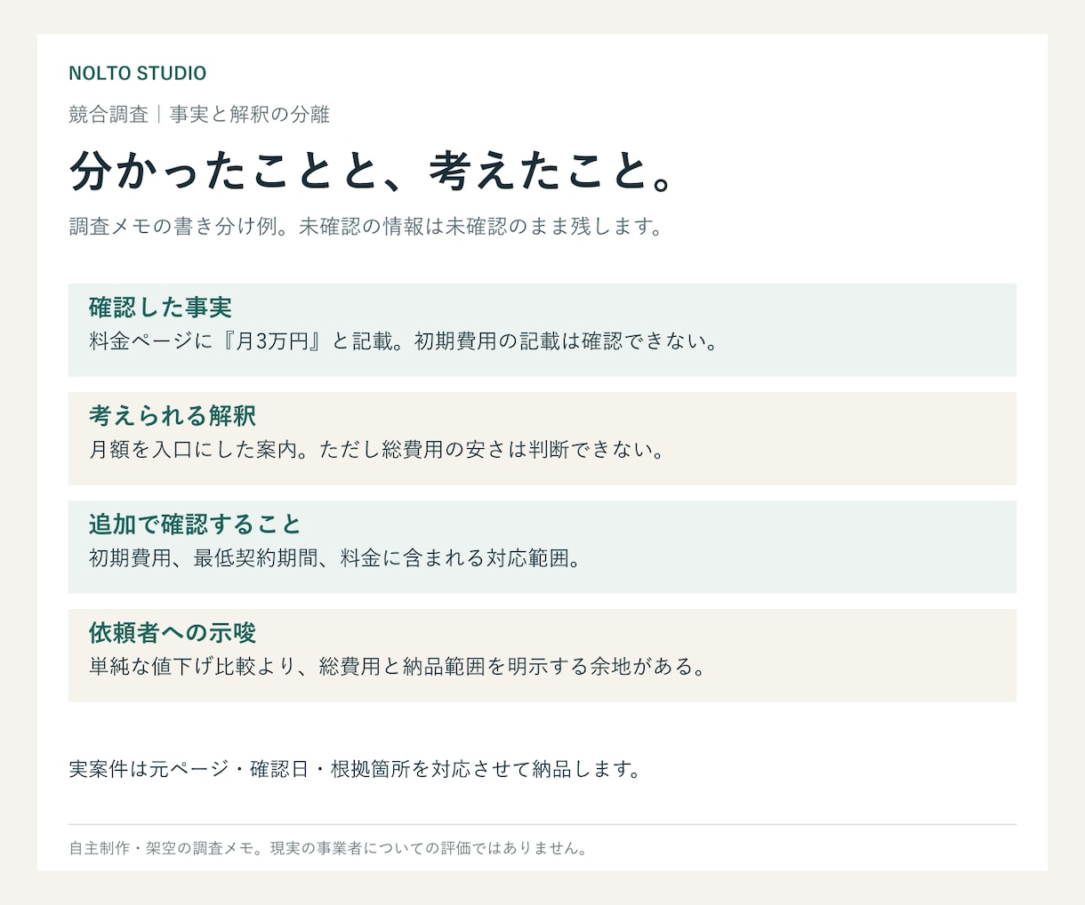 競合5社を根拠付き比較レポートにまとめます 出典付き5社比較と施策3案。Excel・PPTも納品 イメージ3