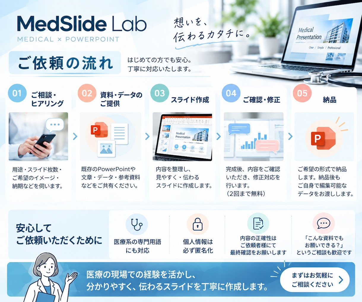 医療系の伝わる資料を作成します 医療従事者目線で見やすく伝わる資料に イメージ5