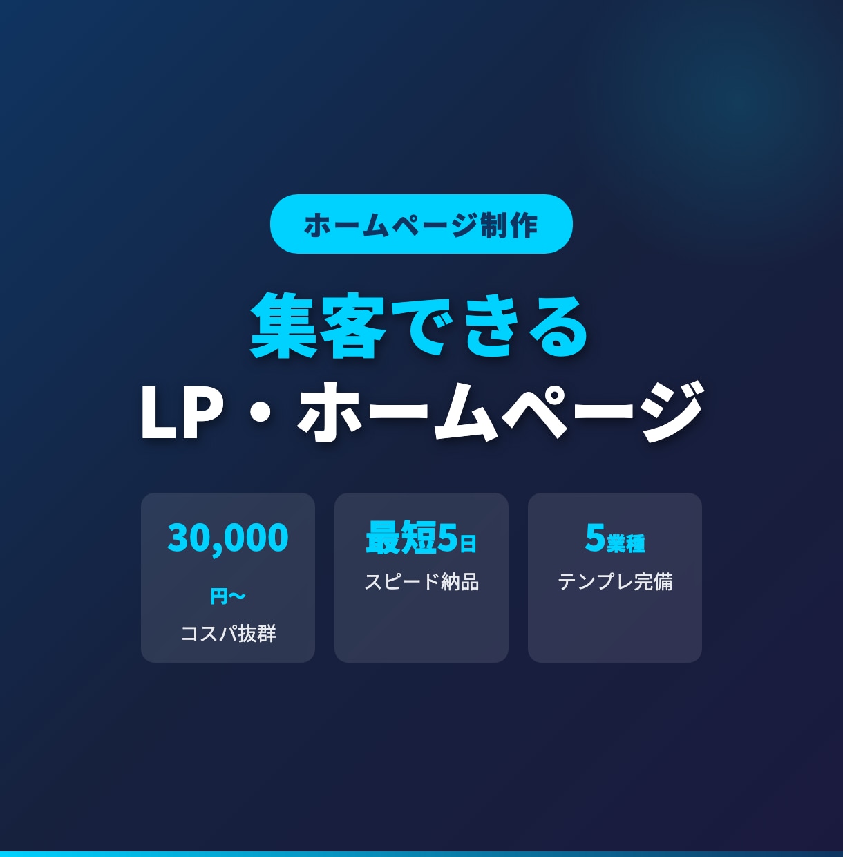 ホームページ・LPを制作します 業種別テンプレで高品質LP・HPをレスポンシブ対応で制作 イメージ1