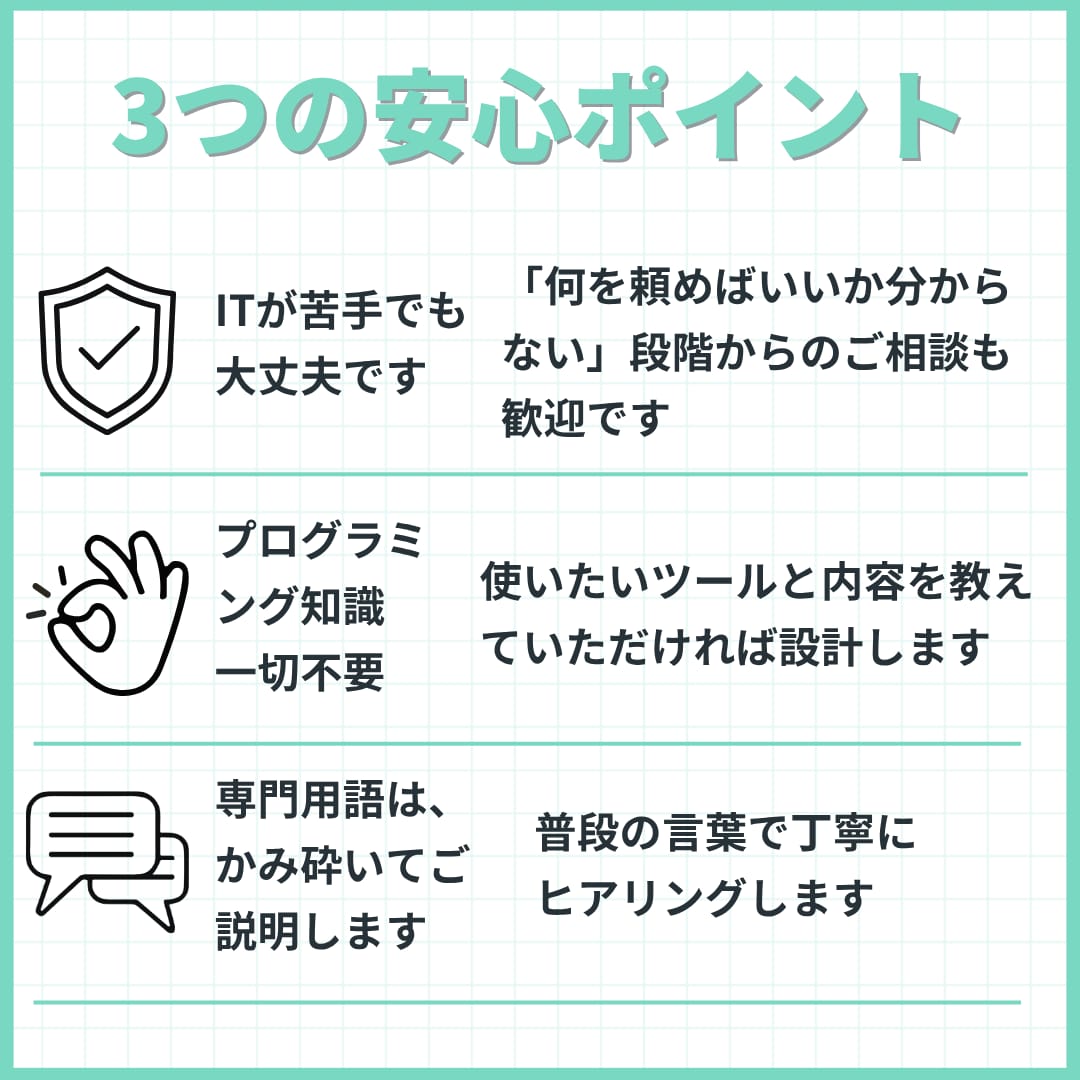 LINEで完結する業務自動化Bot作ります 複数ツールの通知・要約・リマインドをLINEひとつに集約 イメージ6