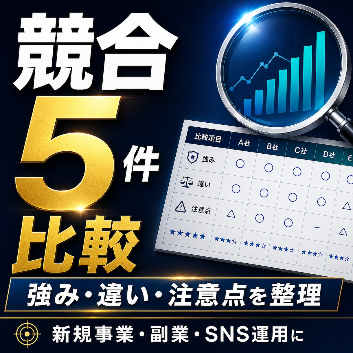 競合5件を調査し比較レポートを作成します 違い・強み・注意点を見やすく整理します イメージ1