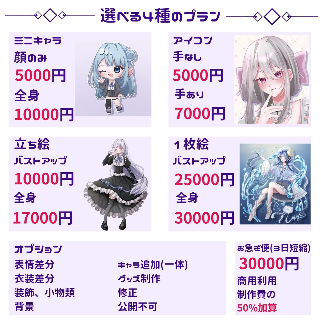 スピード納品で最短3日！可愛いイラスト制作します 選べる4種のプラン！商用利用やグッズ使用なども出来ます！ イメージ2