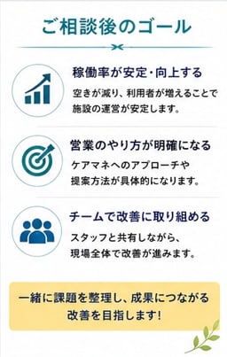 デイサービスの稼働率改善を一緒に考えます 現役管理者が現場目線で改善策をご提案します イメージ7