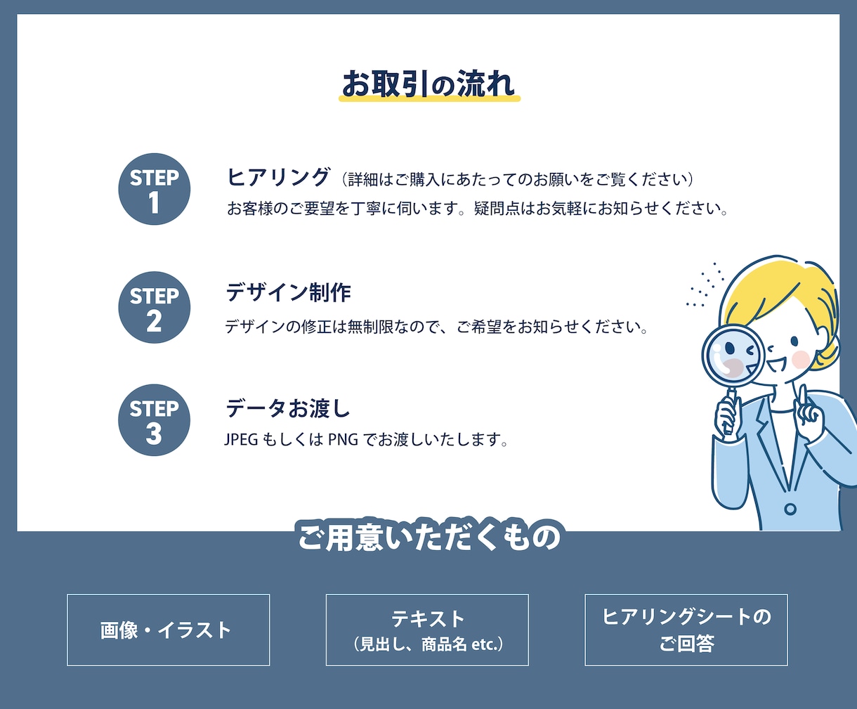 パッと目を引くWeb画像を作ります (迅速・丁寧、高品質、修正無制限) イメージ3