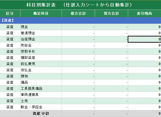 副業向け仕訳帳Excel作成します 入力するだけで集計・試算表まで自動表示 イメージ4