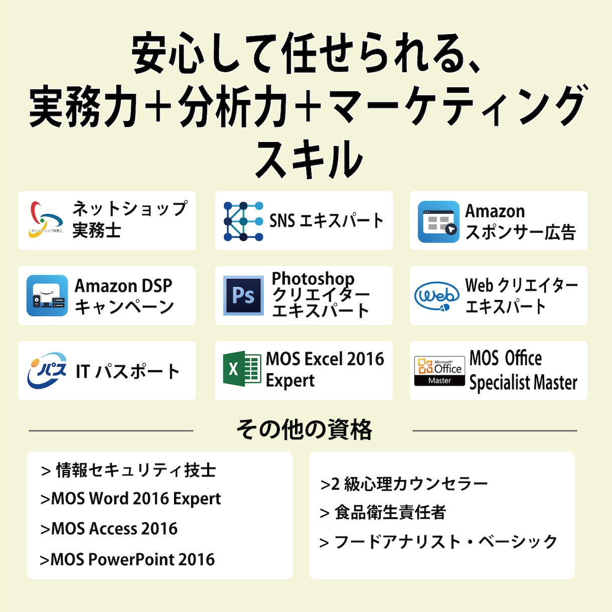 プレミアムプラン・Amazon出品コンサルします 売上を構造から伸ばす戦略設計支援 イメージ5