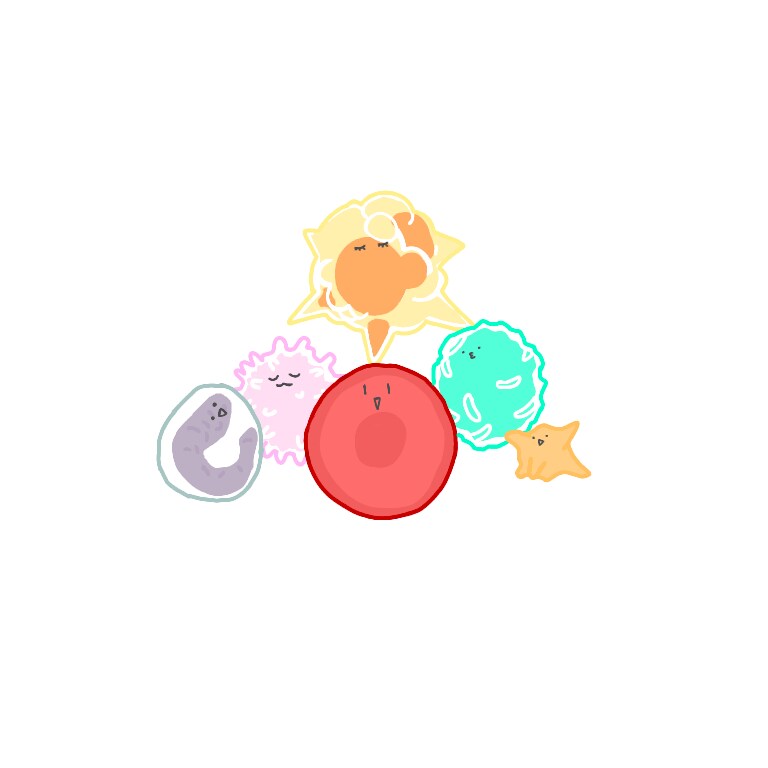 ゆるかわキャラクターを作成します 手に取りたくなるようなキャラクターを一緒に作りましょう! イメージ5