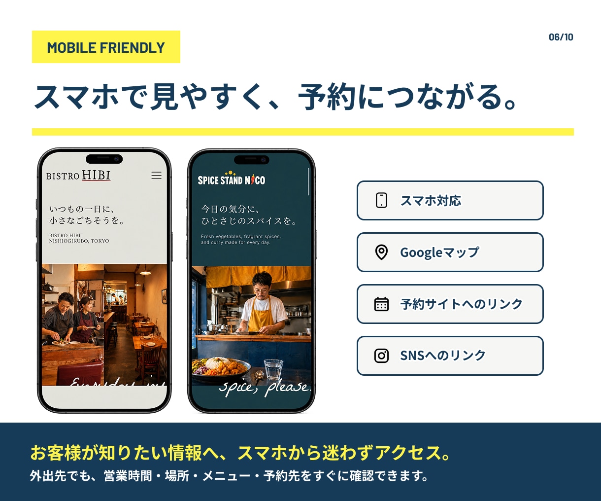 小さな飲食店のホームページを制作します 構成が決まっているから、手軽にあなたのお店らしく仕上がります イメージ6