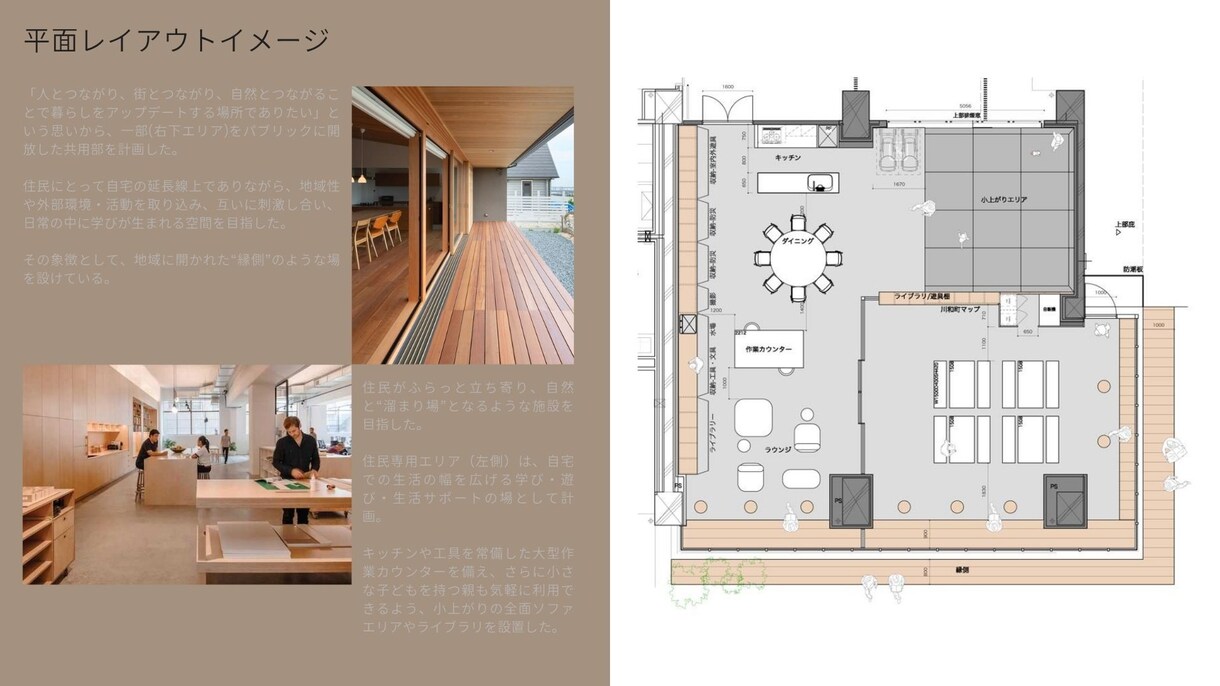 店舗のレイアウト<平面・簡易パース>をご提案します 北欧在住・設計歴13年インテリアデザインのプロが作成 イメージ2