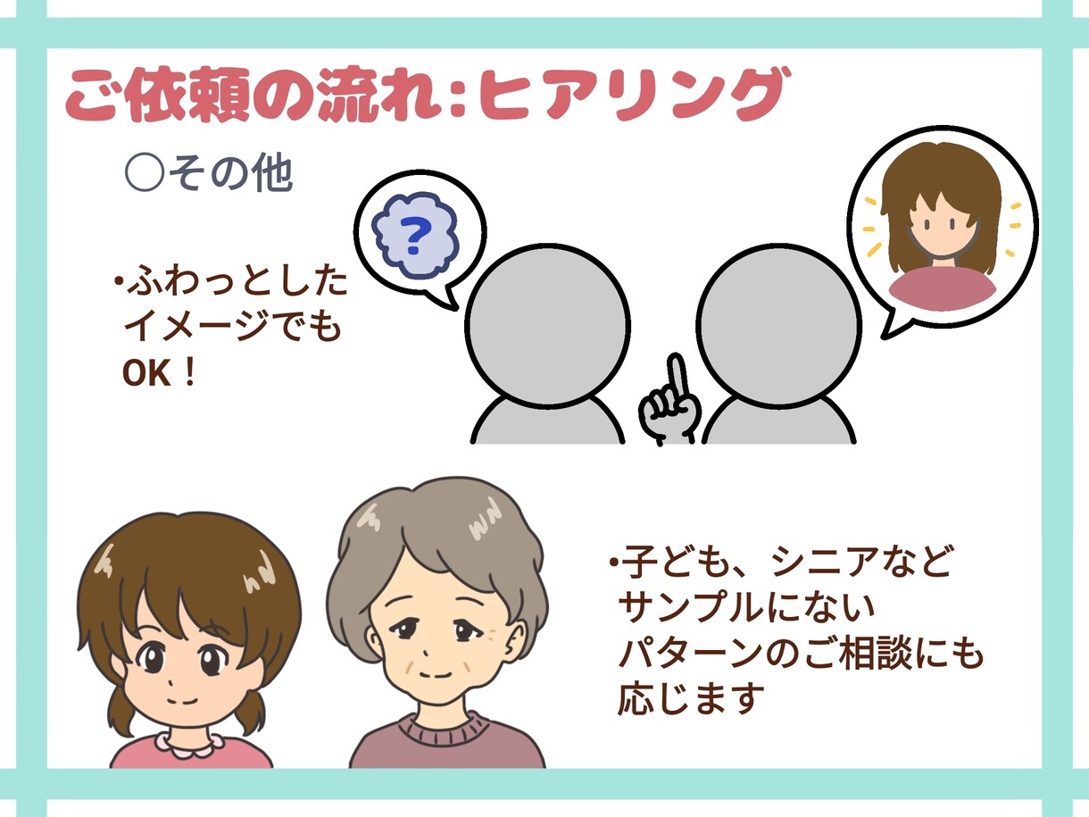 親しみやすいシンプルアイコン描きます SNSなどに幅広く使えるオリジナルアイコンをお手頃価格で イメージ6