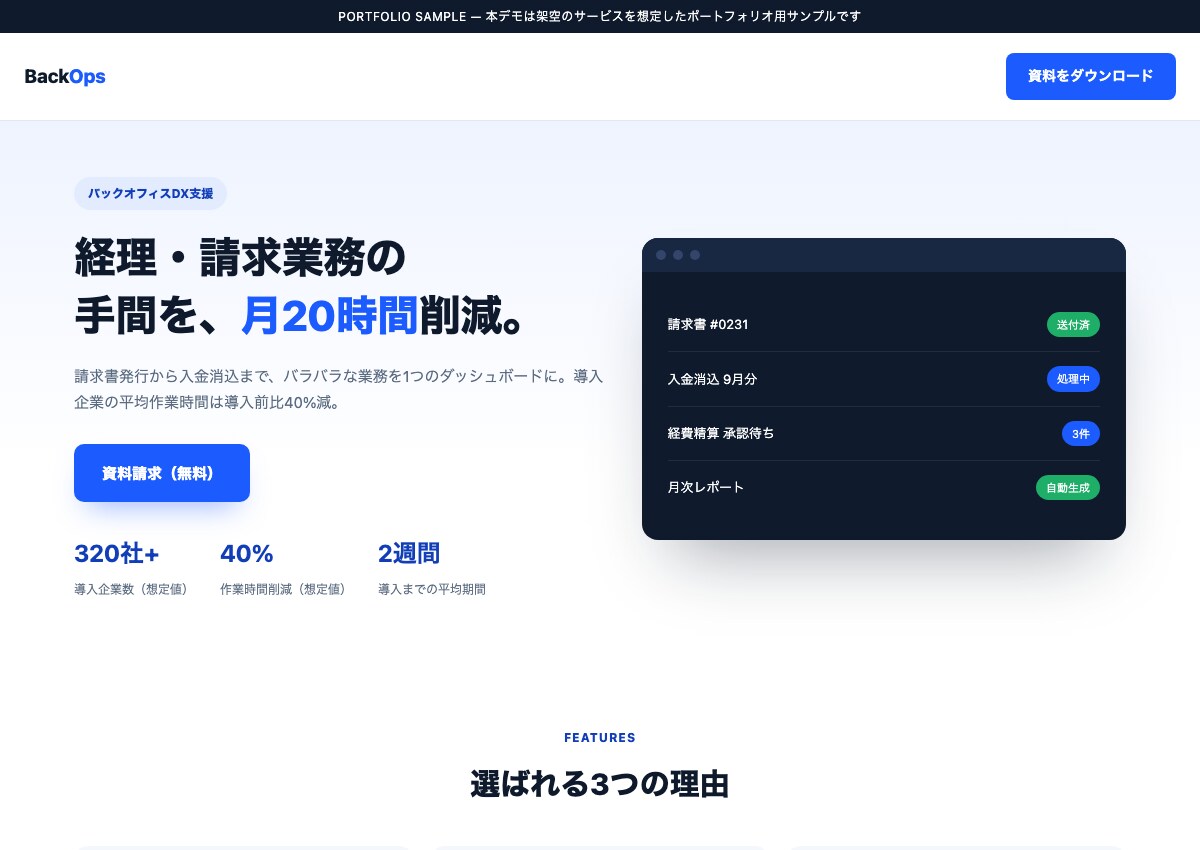 広告費を無駄にしないLP制作します 表示速度と計測精度にこだわった軽量設計のLP イメージ6