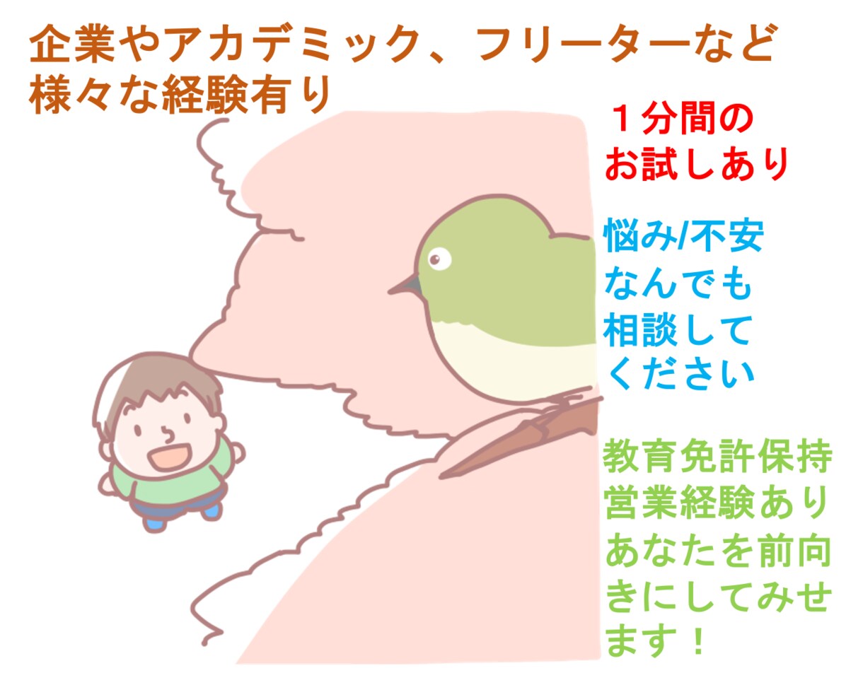 誰かと話したいとき、秘密厳守でなんでも聴きます 聞いて欲しい/相談したい/不安がある　なんでも大丈夫です イメージ1