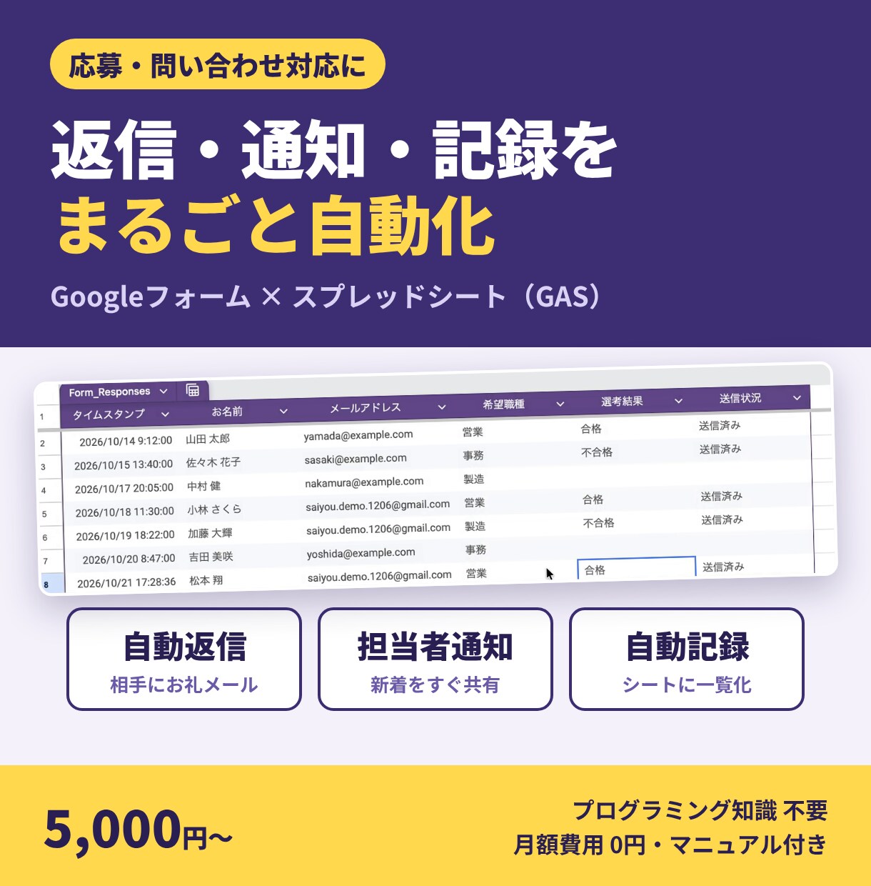 GASで応募・問い合わせの返信を自動化しますます フォーム送信→自動返信・担当者通知・記録まで仕組み化します イメージ1