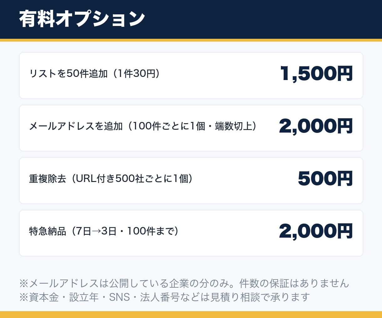 掲載元を全件確認した営業リストを100件作成します 使い回しではなく、ご注文ごとに調べて納品前に全行確認します イメージ4