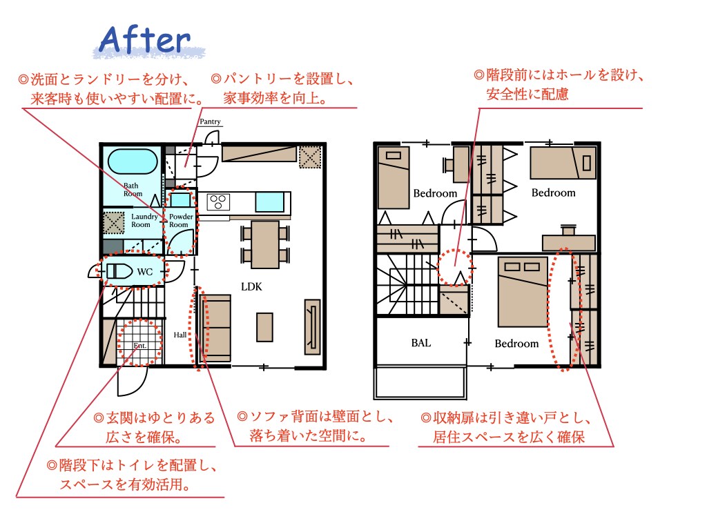 1級建築士があなたの住まいをサポートいたします 現役建築士が“より良い暮らし方”を一緒に考えます。 イメージ5