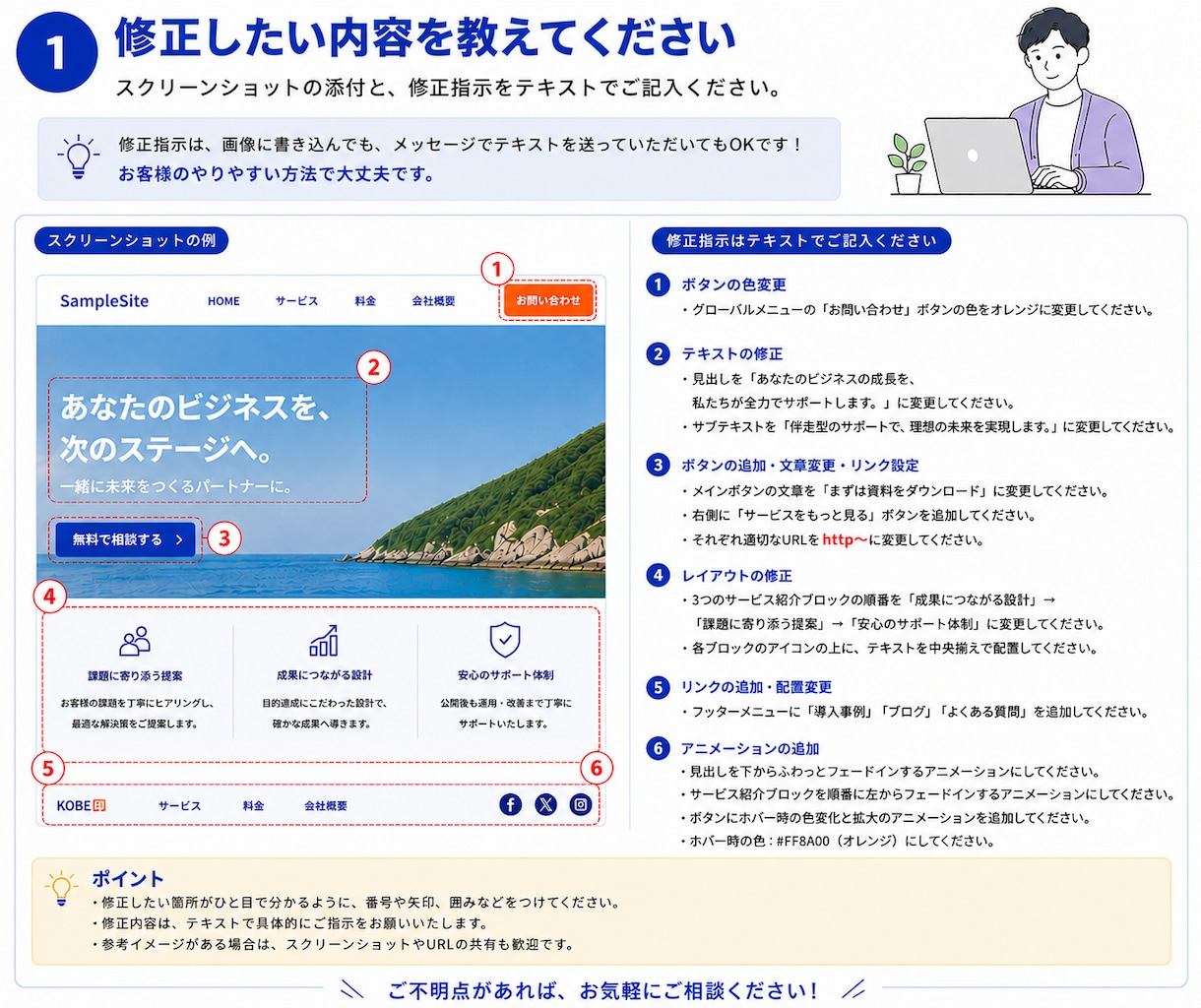 1箇所〜可能！WEBサイトの修正・更新を代行します ホームページのお困りごと、気軽にご相談ください。 イメージ3