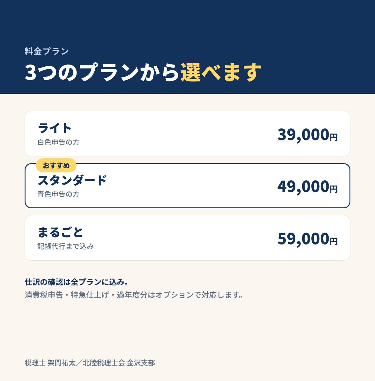 個人事業主専門｜e-Tax提出まで確定申告します 売上1,000万円以下の個人事業主さま専門。税理士が直接対応 イメージ3
