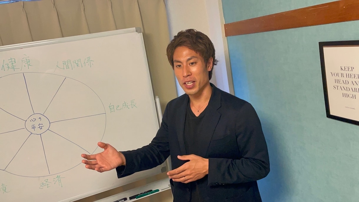 あなたのキャリアと人生を根本から変えます あなたの本当にやりたいことを見つけるお手伝い イメージ1