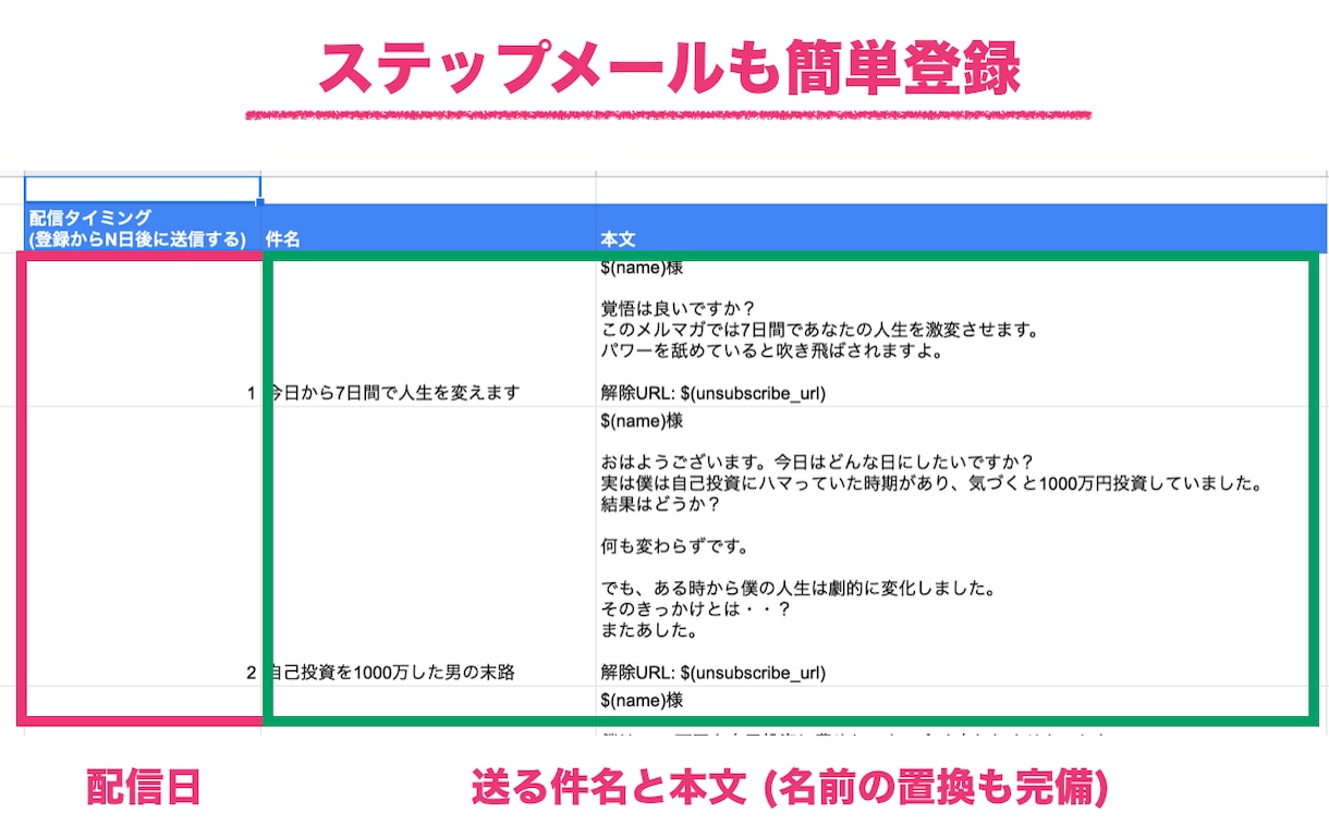 メール配信システムを提供します 月額無料のメルマガ配信システムを作成します イメージ4