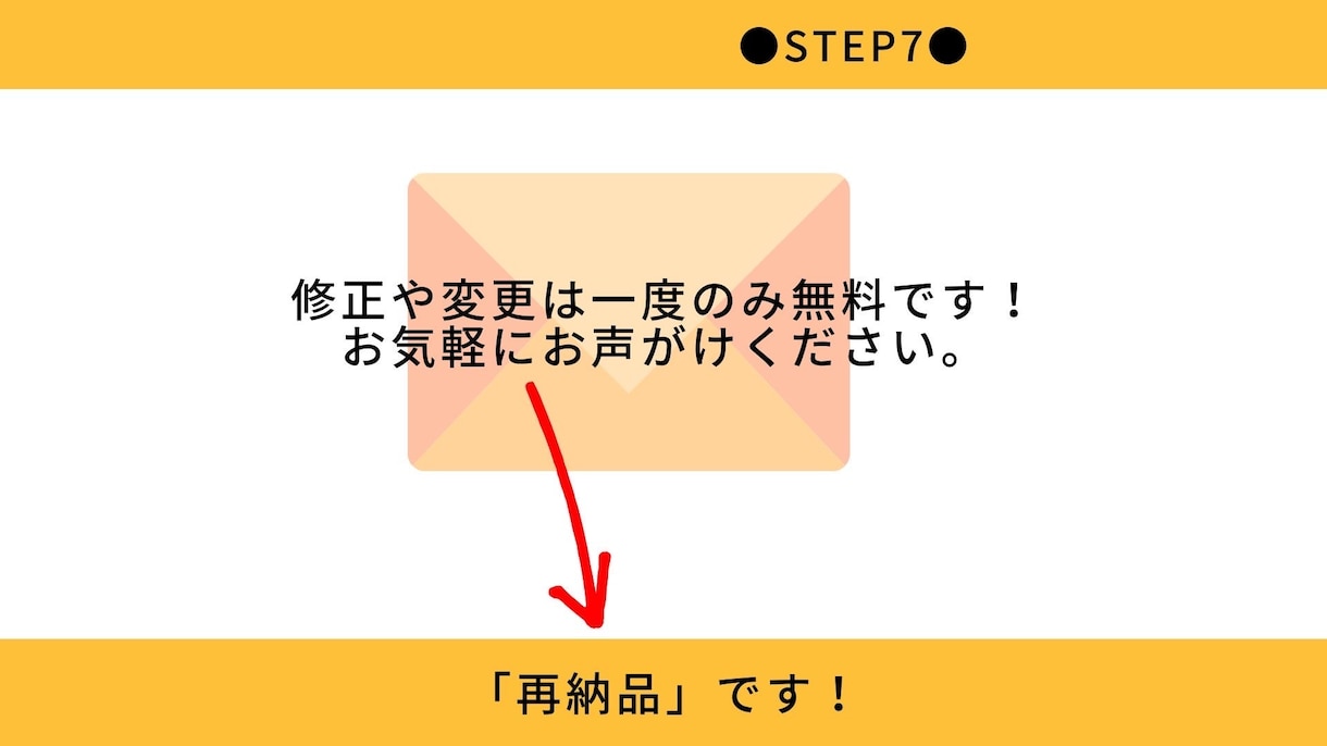 一級建築士が「間取りチェックと改善案」を提案します 。年間80組のプラン作成をしている私がセカンドオピニオン＊ イメージ10