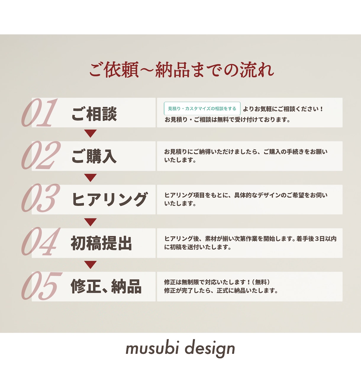 あなたのサービスがもっと輝くチラシを作ります 高品質＆迅速丁寧！リーズナブルでも妥協しないチラシデザイン イメージ2