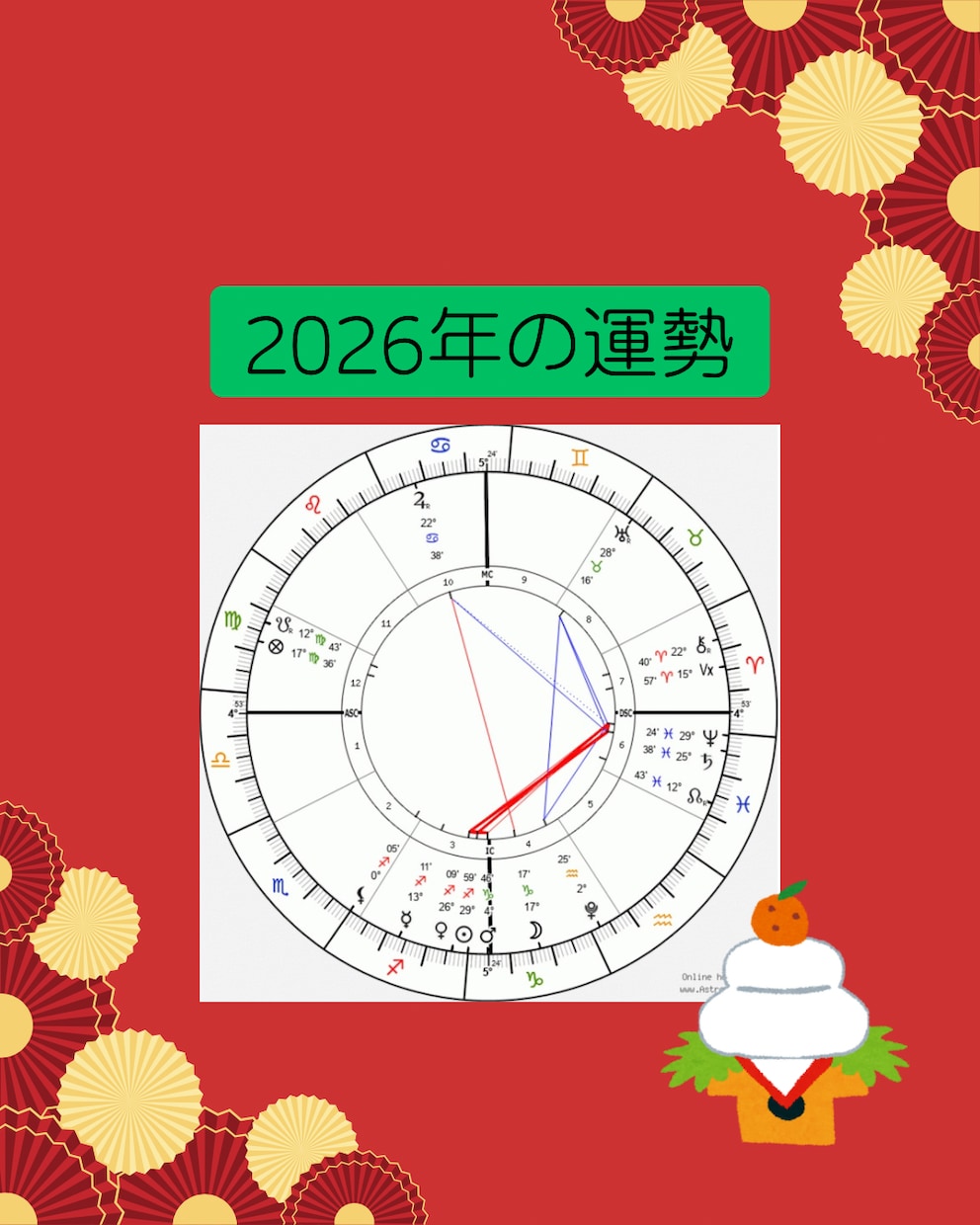 今年〜来年の運気占います 現役占い館在籍の占い師が今年来年の切り抜け方について占います イメージ1
