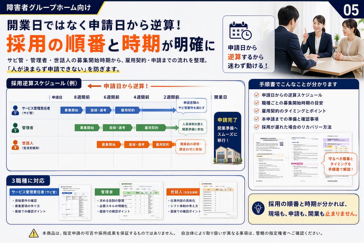 障害者グループホームの採用手順書を渡します はじめての求人票も面接も、この順番で進められます イメージ5