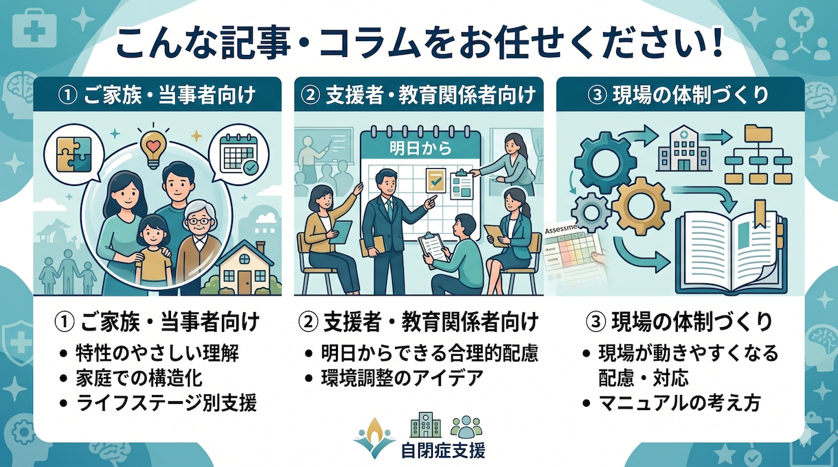 現役支援員(15年)修士号が自閉症の記事を書きます 15年の現場経験と専門知識で、優しく温かい記事を作成します イメージ4