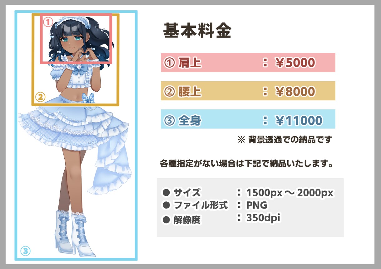 キャラクターの立ち絵を制作します TRPGやオリジナルキャラクターの立ち絵を作成します イメージ2