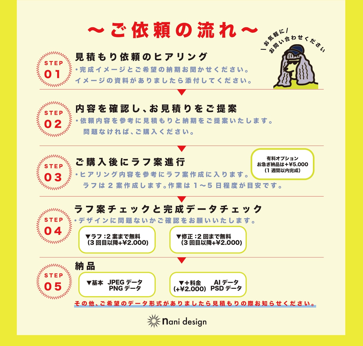 総柄テキスタイルのシームレスパターン作成します 現役アパレルデザイナーがお手伝いします！3配色変えまで無料！ イメージ5