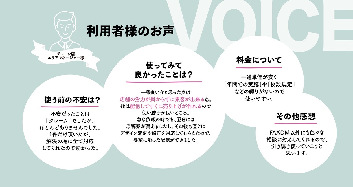 FAXDMで飲食店の法人集客します デリバリーやテイクアウトの告知に最適！ イメージ2