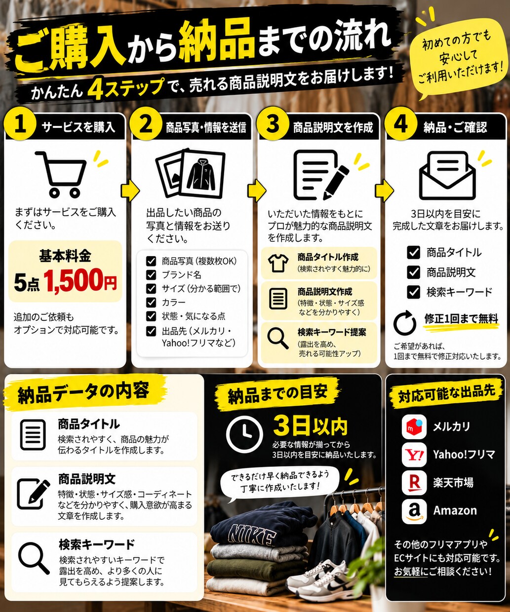 古着・アパレルの商品説明文を作成しますます メルカリ等の出品文章をプロが丁寧に作成！ イメージ3