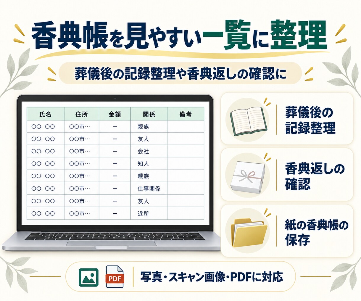 手書きの香典帳をExcelデータに入力します 写真やPDFを送るだけ、30名分まで丁寧に整理 イメージ3