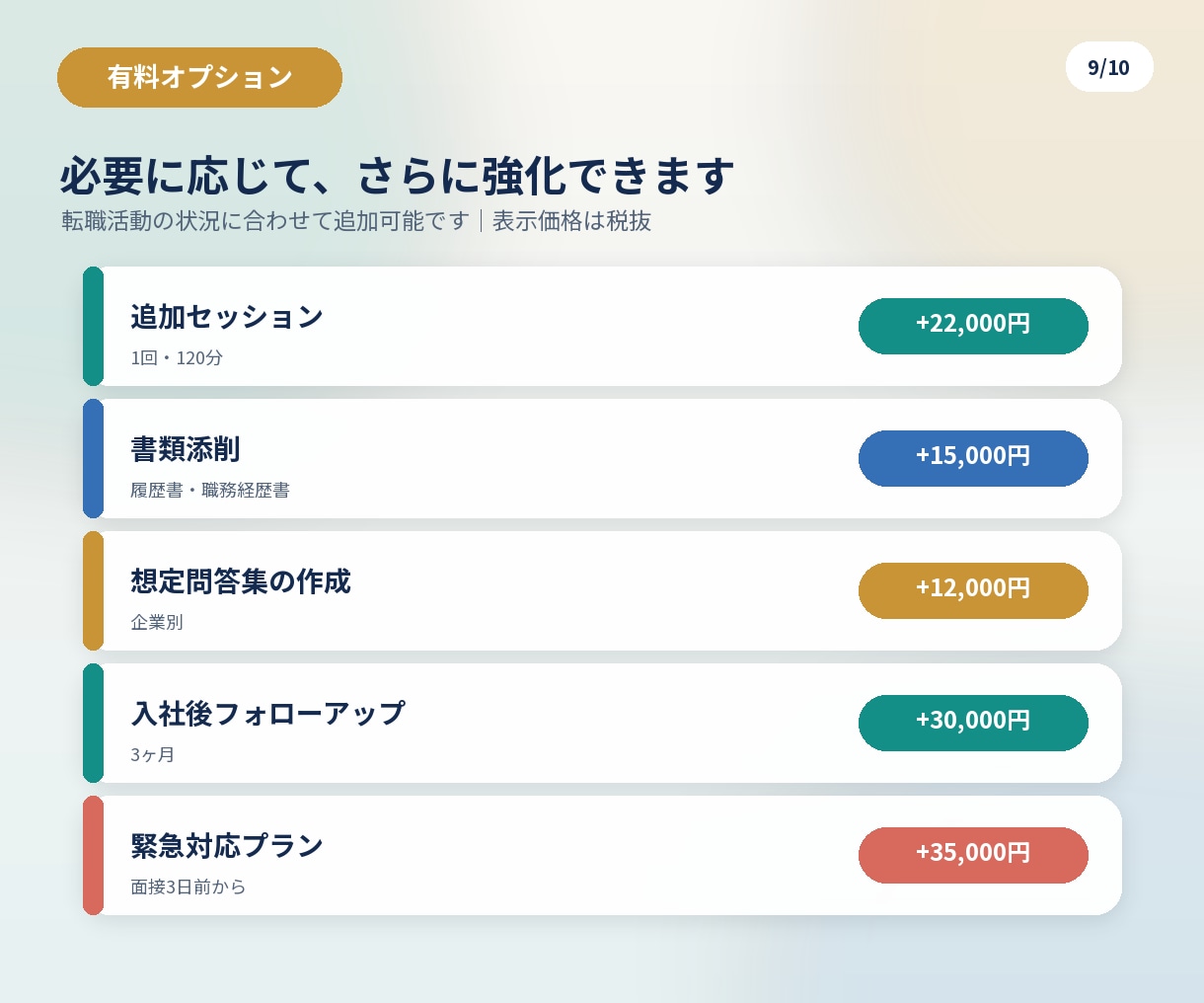 必要な時に、必要なだけ。本気の転職を支えます 転職者向け｜全6回・完全伴走型 転職対策【自分の軸で次へ】 イメージ9