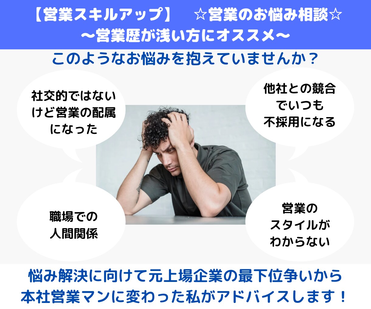 営業に関するお悩み解決・対策検討の相談に乗ります 上場企業で最下位争いから本社営業に成長したノウハウ活用！ イメージ1