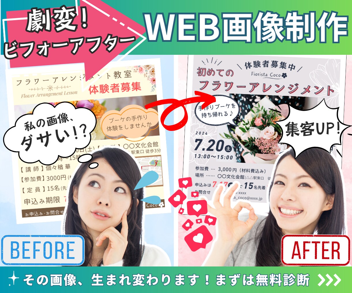 無料診断付き！Web画像を生まれ変わらせます ターゲット分析でより効果的に！ビフォーアフターで一目瞭然 イメージ1
