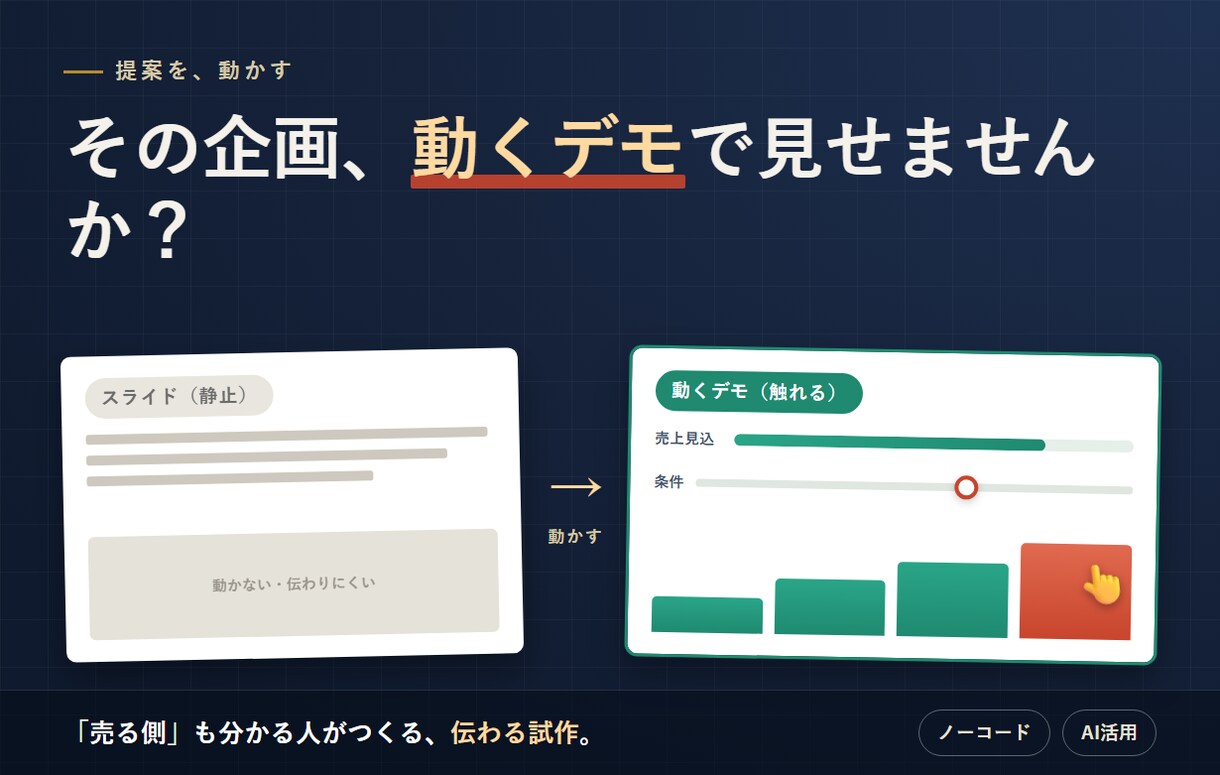 AIとノーコードで動くデモ・試作アプリを作ります スライドより「触れるデモ」。提案の説得力を一段上げます イメージ1