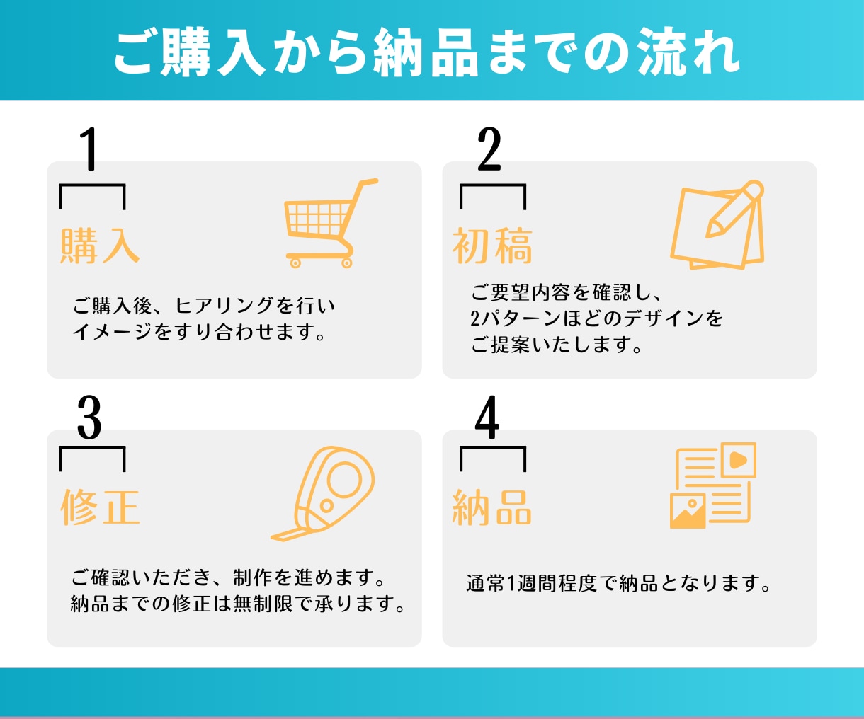 ペライチであなたの想いが伝わるLP作成します あなただけのファーストビューで高品質のLP作ります イメージ2