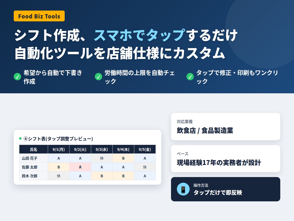 シフト作成ツールを御社仕様にカスタムします テンプレート導入済みの方の追加カスタムも歓迎 イメージ1