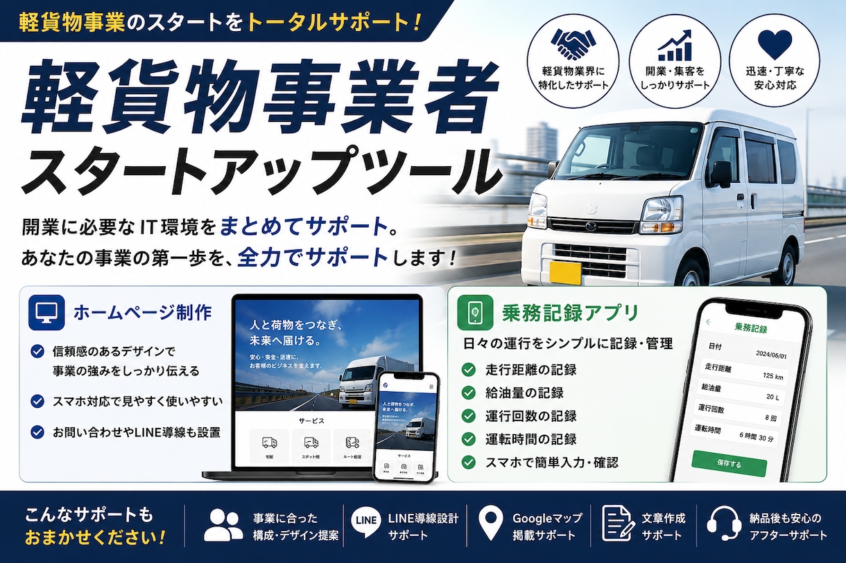 軽貨物専門のIT戦略でマーケティング土台を作ります HPと業務運行アプリで他と差をつけ仕事をとれる仕組みを作る。 イメージ2