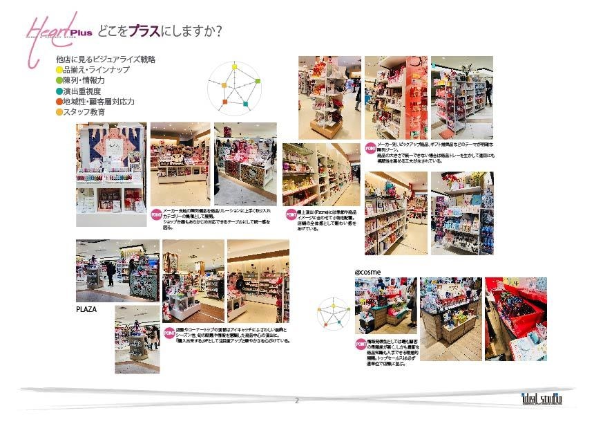 ライフスタイルを表現するVMD御指南いたします 実店舗の運営で、現状の店舗を改善して売上を伸ばしたい方。 イメージ3