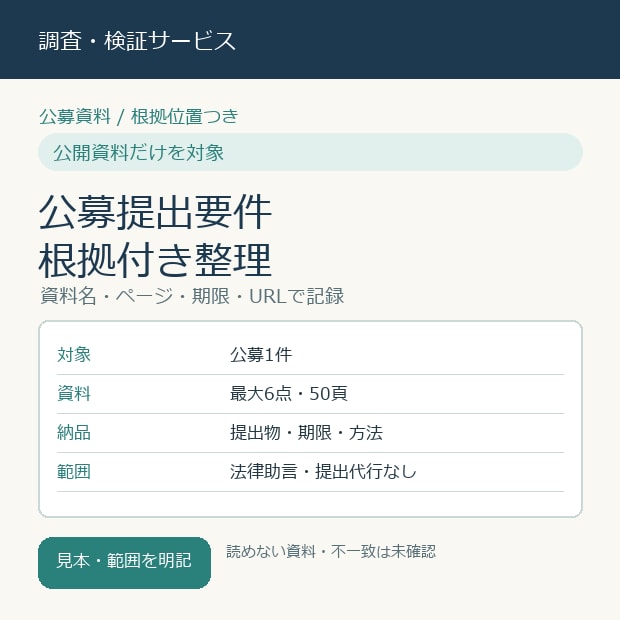 公募資料の提出物と期限を根拠付きで整理します 1公募の提出物・締切・形式を出典付きで整理 イメージ1