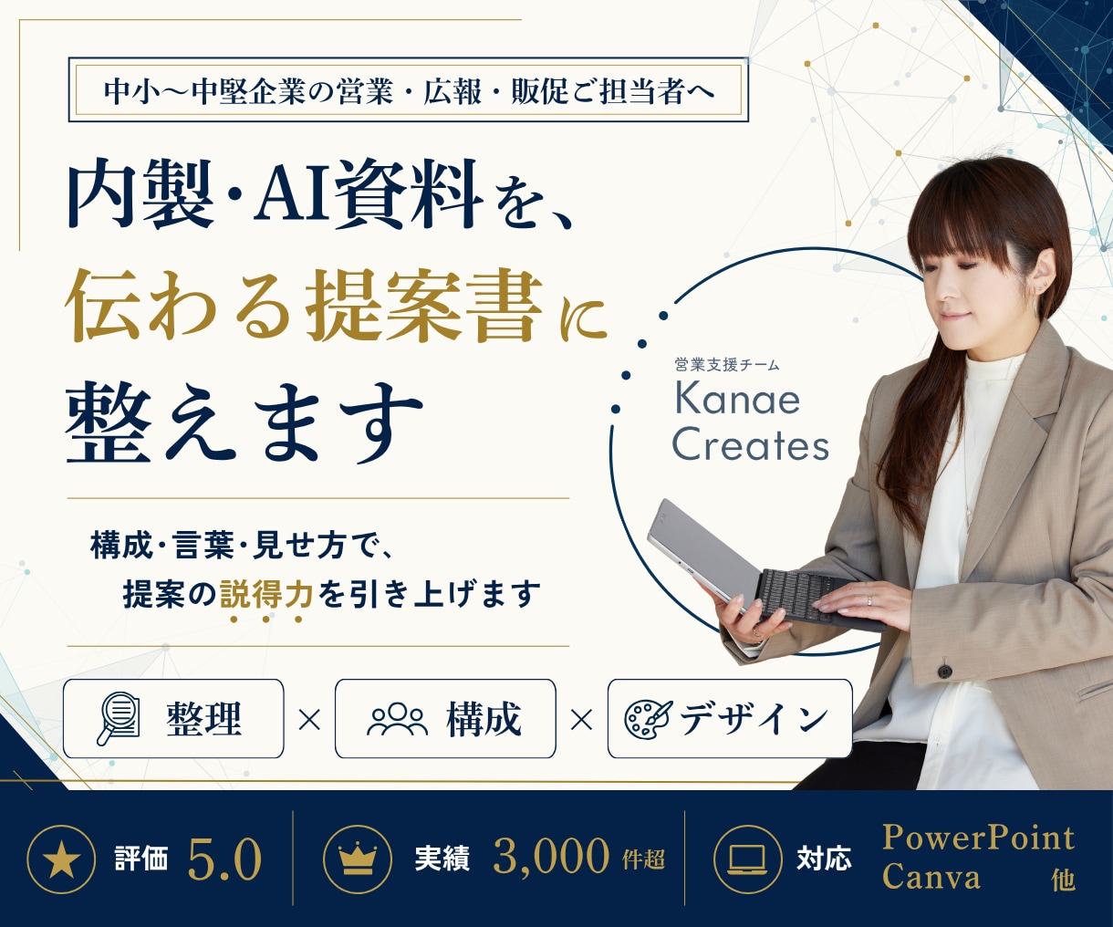 内製・AI資料を「伝わる提案書」に整えます 構成・図解・デザインまで「プロ目線」でブラッシュアップ イメージ1