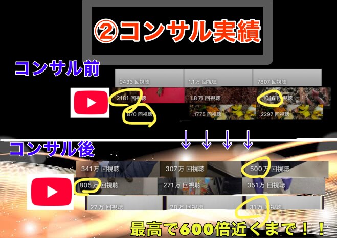 バズる事に対しての解像度を8Kにします あなたを通知で眠れないくらいにバズらせるコンサルをします。 イメージ3